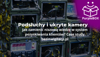 Podsłuchy i ukryte kamery